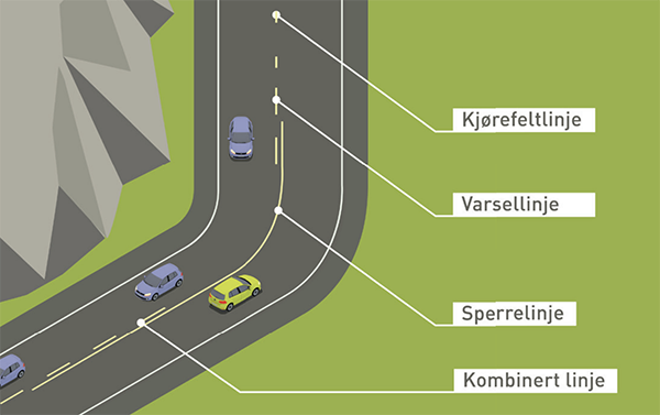 kjørefeltlinje